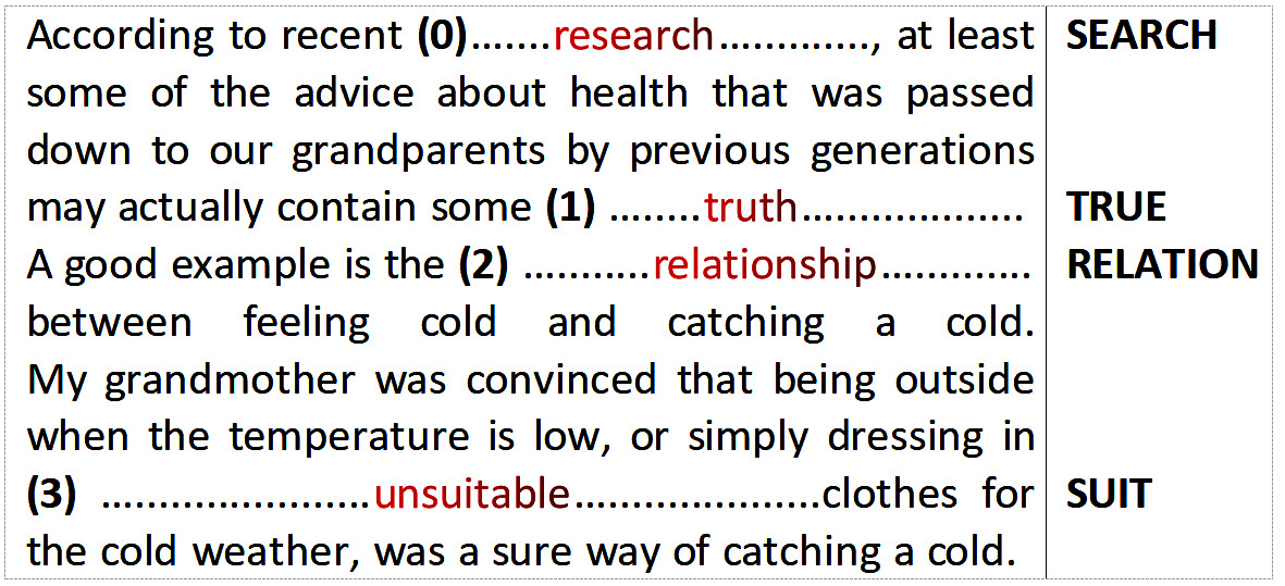 B2C1 WORD FORMATION EXERCISES